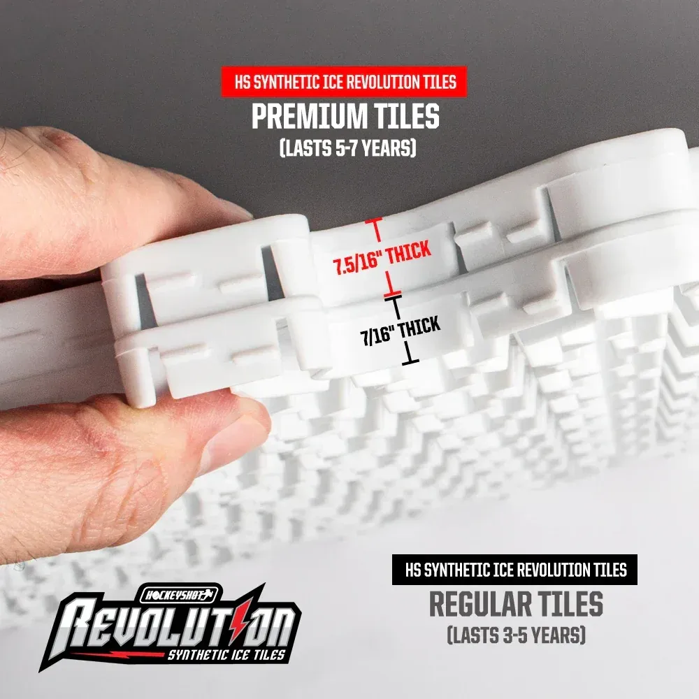 Synthetic Ice Revolution Hockey Tiles - Image 7